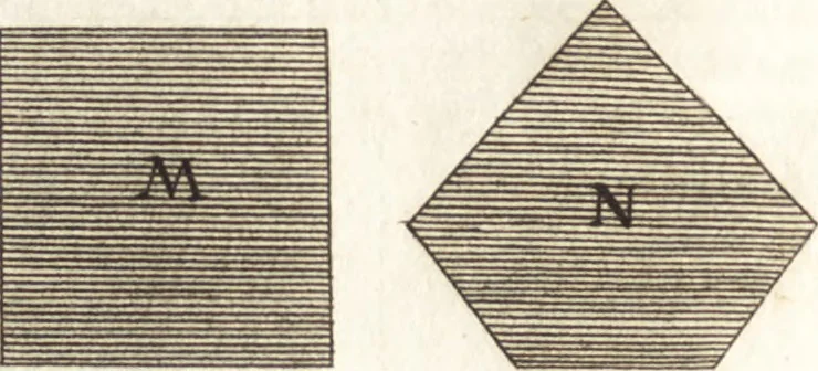 An illustration from Traité des pratiques geometrales et perspectives : enseignées dans l'Academie royale de la peinture et sculpture, 1665, leaf 77