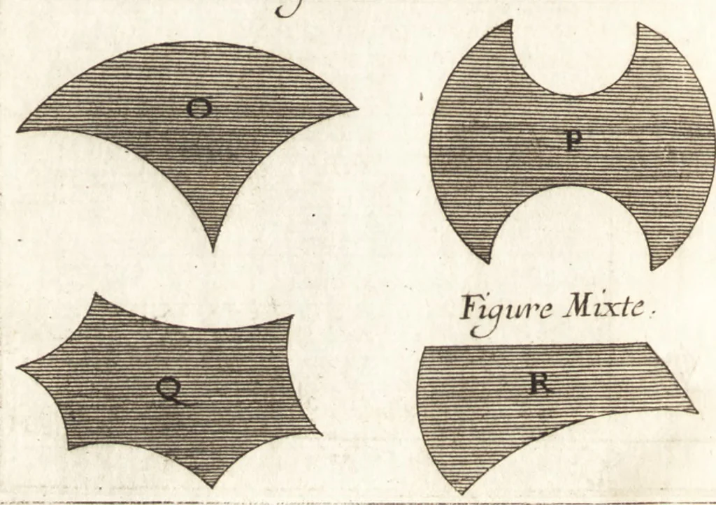 An illustration from Traité des pratiques geometrales et perspectives : enseignées dans l'Academie royale de la peinture et sculpture, 1665, leaf 77