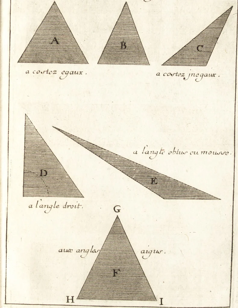 An illustration from Traité des pratiques geometrales et perspectives : enseignées dans l'Academie royale de la peinture et sculpture, 1665, leaf 80