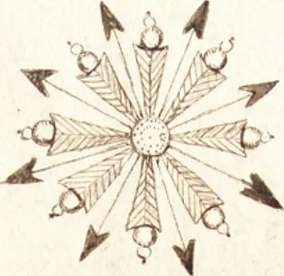 An illustration from Traité des pratiques geometrales et perspectives : enseignées dans l'Academie royale de la peinture et sculpture, 1665, leaf 82