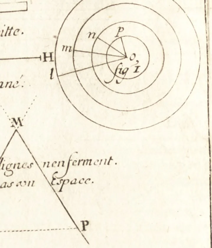 An illustration from Traité des pratiques geometrales et perspectives : enseignées dans l'Academie royale de la peinture et sculpture, 1665, leaf 85