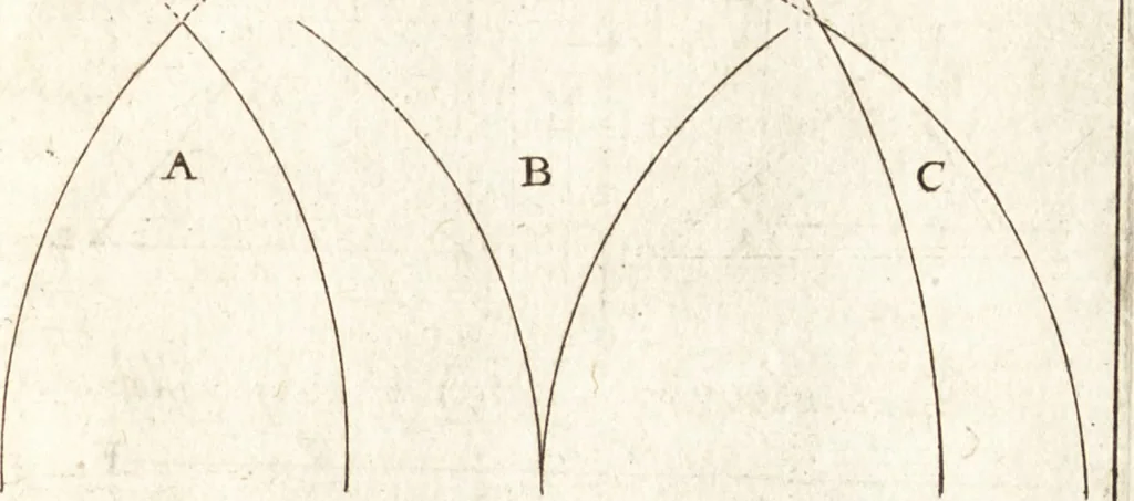 An illustration from Traité des pratiques geometrales et perspectives : enseignées dans l'Academie royale de la peinture et sculpture, 1665, leaf 88