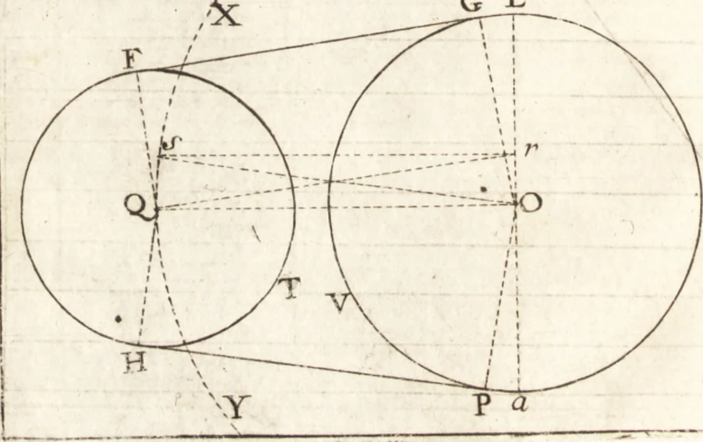 An illustration from Traité des pratiques geometrales et perspectives : enseignées dans l'Academie royale de la peinture et sculpture, 1665, leaf 93