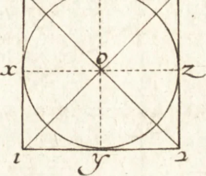 An illustration from Traité des pratiques geometrales et perspectives : enseignées dans l'Academie royale de la peinture et sculpture, 1665, leaf 96