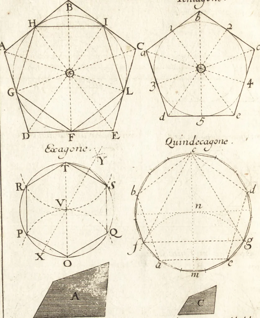 An illustration from Traité des pratiques geometrales et perspectives : enseignées dans l'Academie royale de la peinture et sculpture, 1665, leaf 97