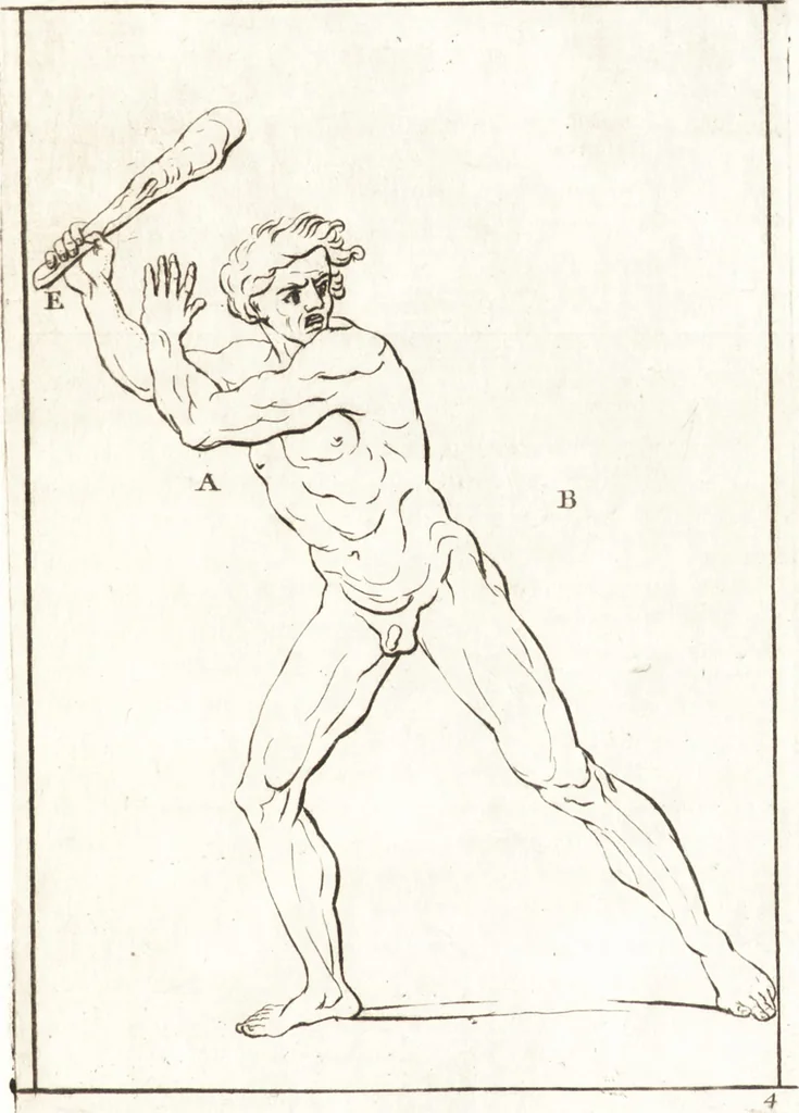 An illustration from A treatise of painting, 1721, leaf 134