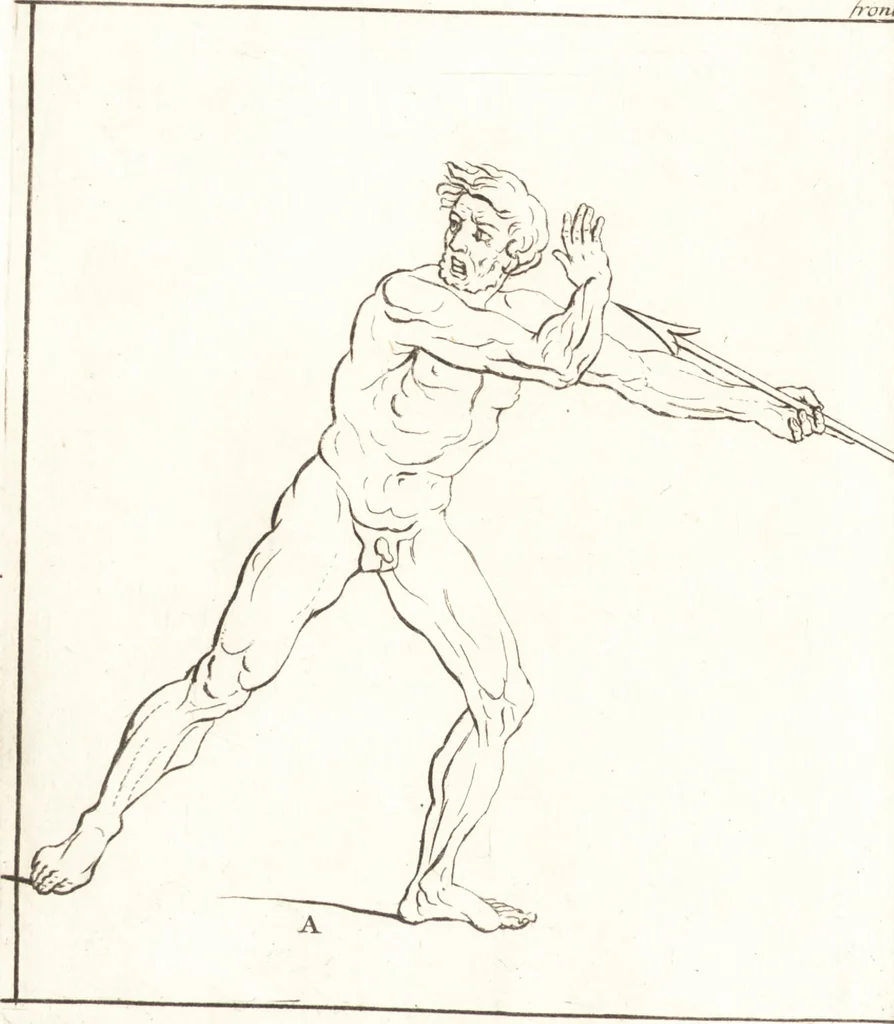 An illustration from A treatise of painting, 1721, leaf 137