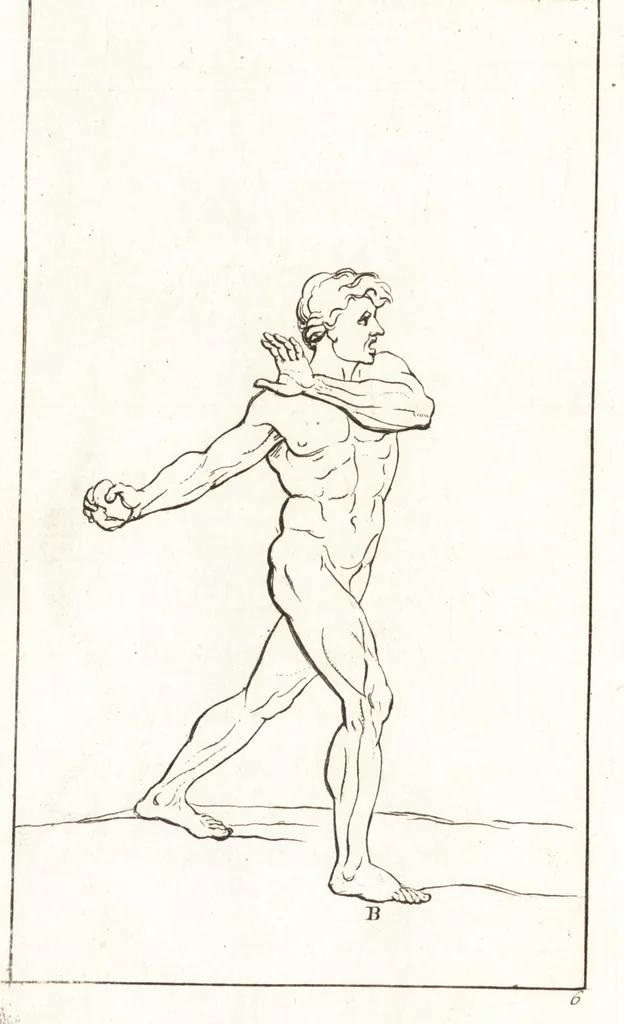An illustration from A treatise of painting, 1721, leaf 139