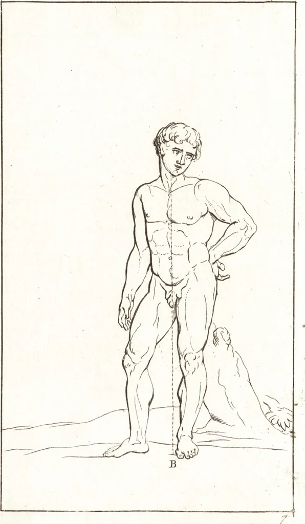 An illustration from A treatise of painting, 1721, leaf 147