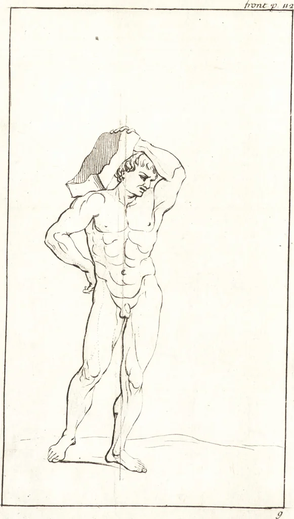 An illustration from A treatise of painting, 1721, leaf 149
