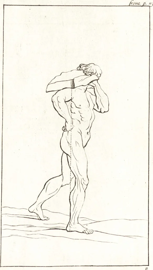 An illustration from A treatise of painting, 1721, leaf 155