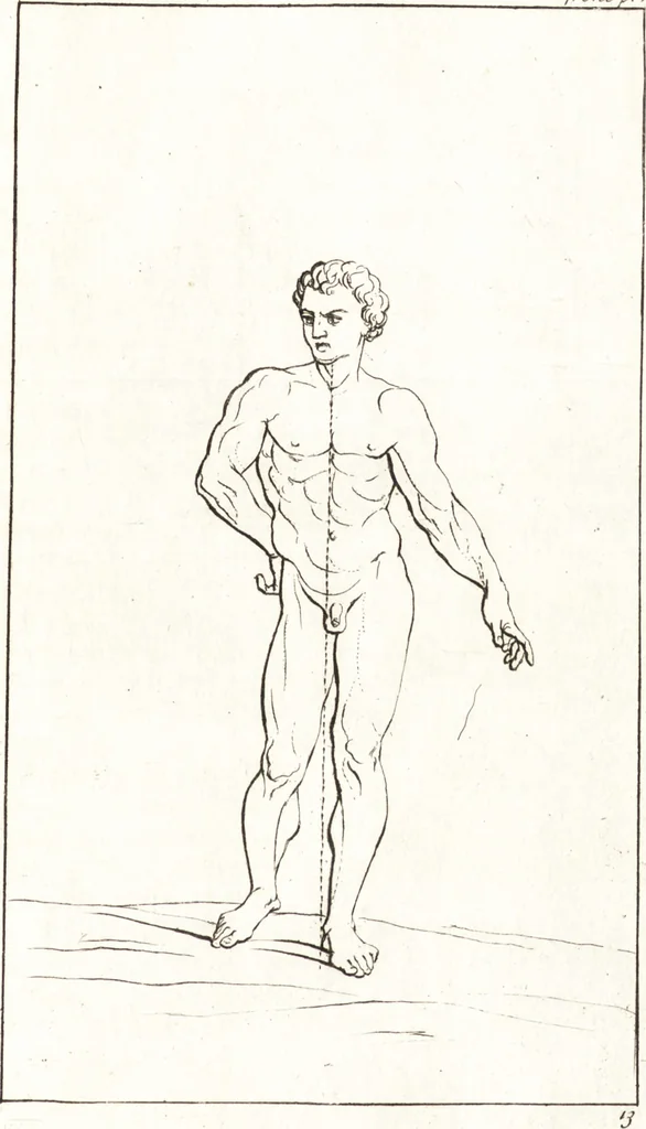 An illustration from A treatise of painting, 1721, leaf 160