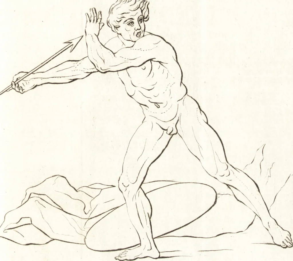 An illustration from A treatise of painting, 1721, leaf 192