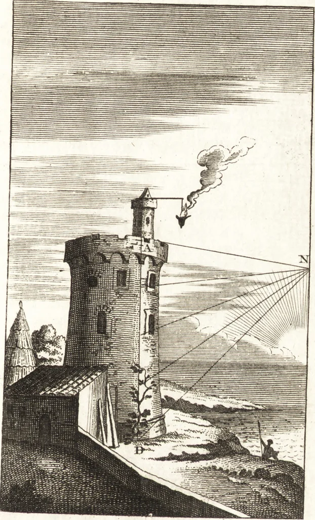 An illustration from A treatise of painting, 1721, leaf 230