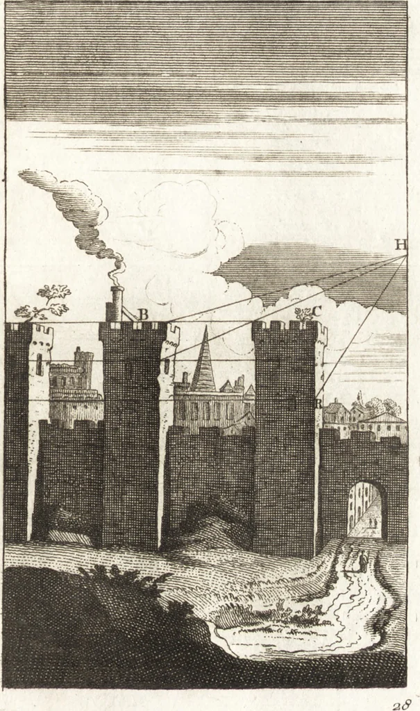 An illustration from A treatise of painting, 1721, leaf 238