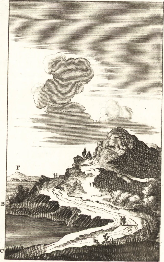 An illustration from A treatise of painting, 1721, leaf 275