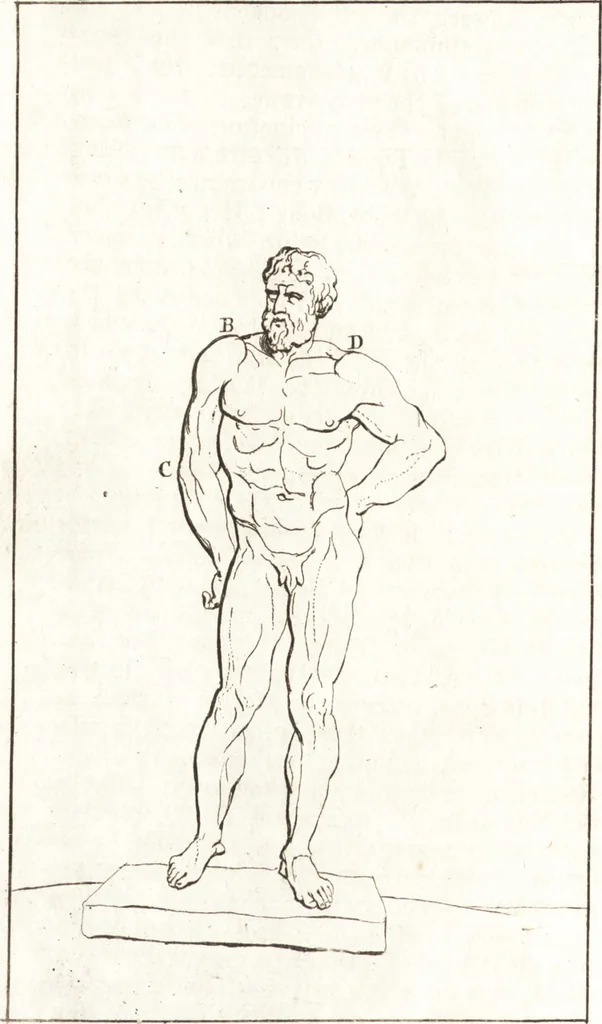 An illustration from A treatise of painting, 1721, leaf 89