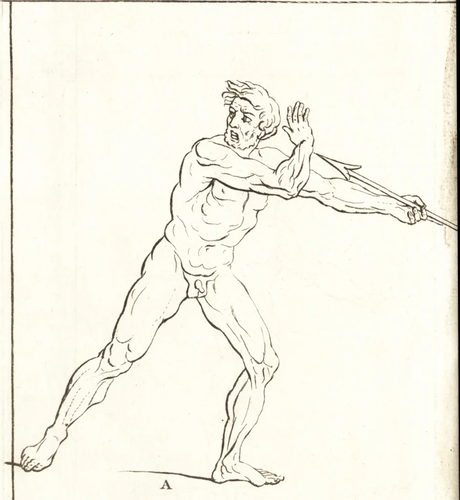 An illustration from A treatise of painting, 1721, leaf 139