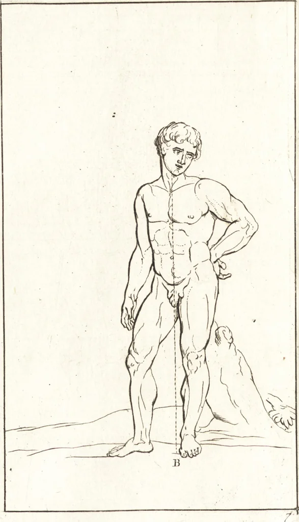 An illustration from A treatise of painting, 1721, leaf 149