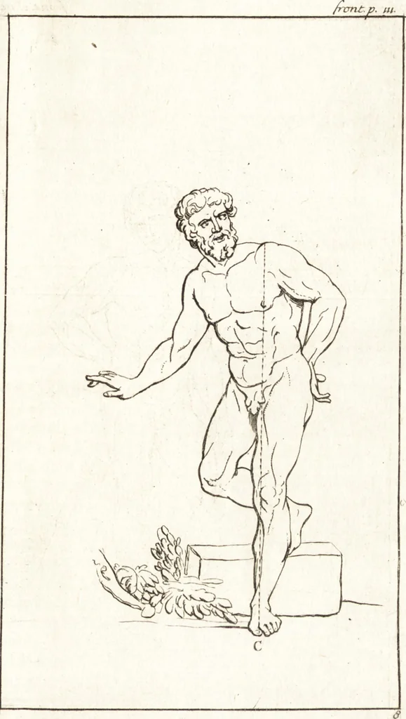 An illustration from A treatise of painting, 1721, leaf 150