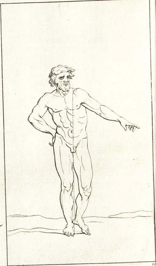 An illustration from A treatise of painting, 1721, leaf 157