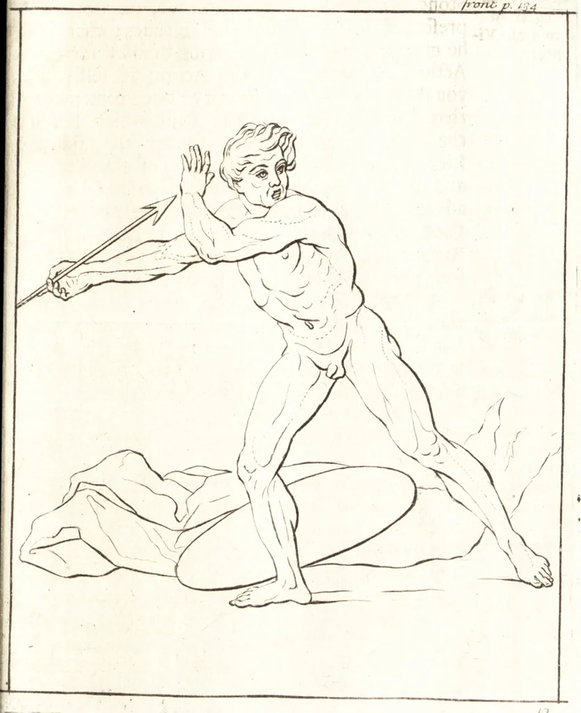 An illustration from A treatise of painting, 1721, leaf 194