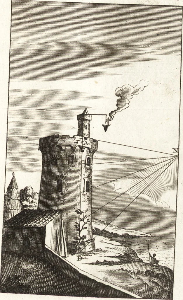 An illustration from A treatise of painting, 1721, leaf 232