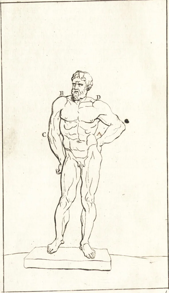 An illustration from A treatise of painting, 1721, leaf 91