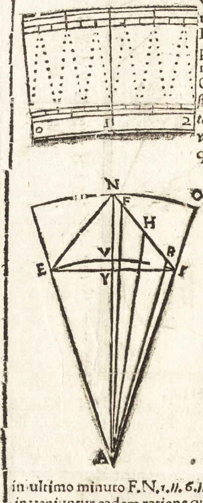 An illustration from Tychonis Brahe Astronomiae instauratae mechanica, 1602, leaf 107