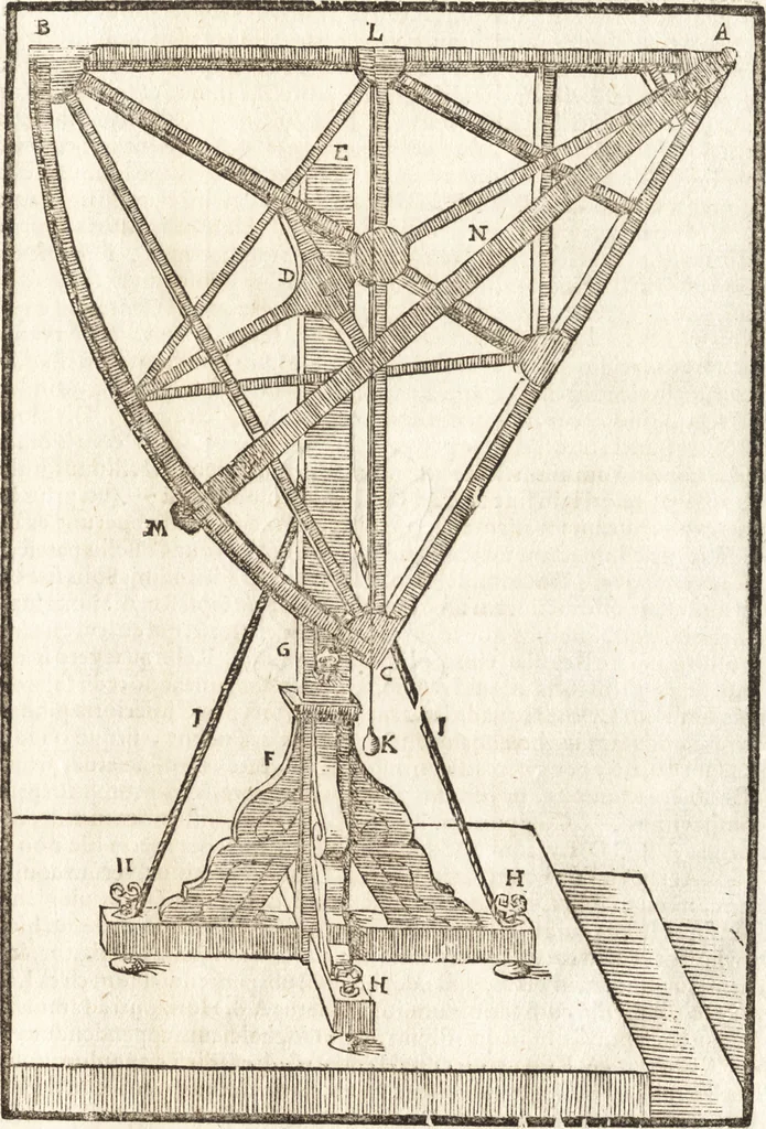 An illustration from Tychonis Brahe Astronomiae instauratae mechanica, 1602, leaf 20