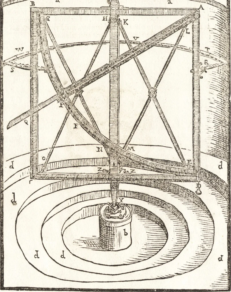 An illustration from Tychonis Brahe Astronomiae instauratae mechanica, 1602, leaf 29