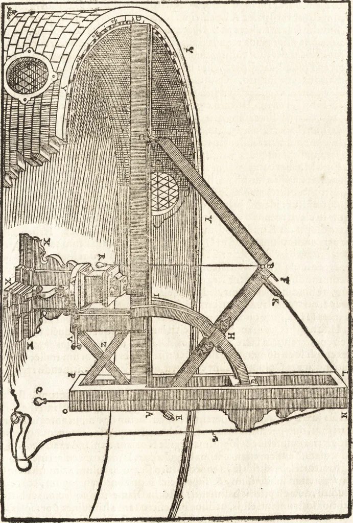 An illustration from Tychonis Brahe Astronomiae instauratae mechanica, 1602, leaf 38