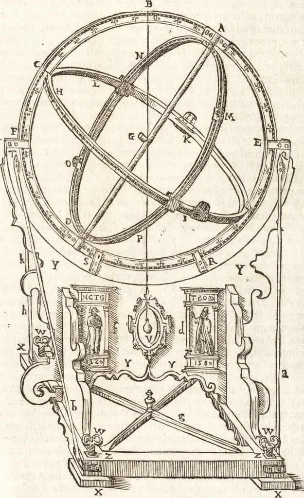 An illustration from Tychonis Brahe Astronomiae instauratae mechanica, 1602, leaf 44