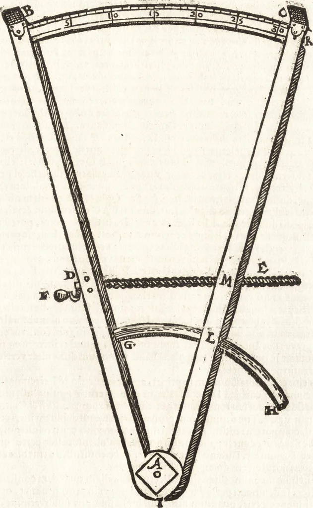 An illustration from Tychonis Brahe Astronomiae instauratae mechanica, 1602, leaf 62
