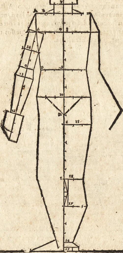 An illustration from Varia conmensuracion para le escultura y arquitectura, 1675, leaf 169