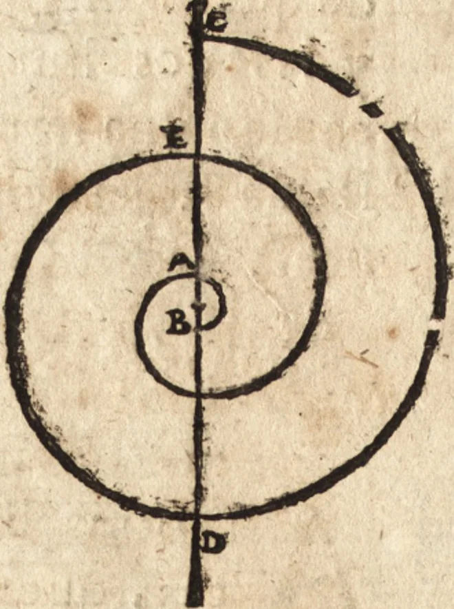 An illustration from Varia conmensuracion para le escultura y arquitectura, 1675, leaf 21