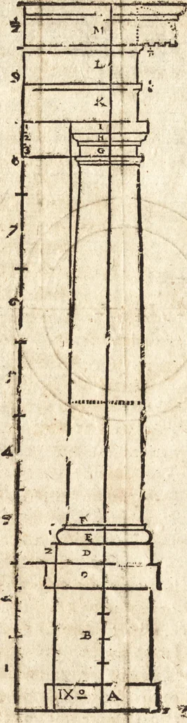 An illustration from Varia conmensuracion para le escultura y arquitectura, 1675, leaf 223