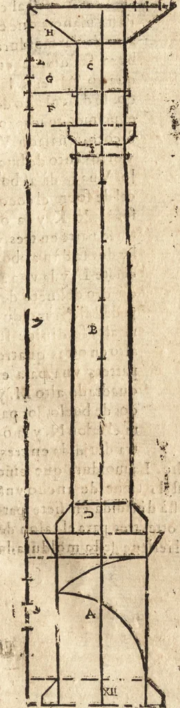 An illustration from Varia conmensuracion para le escultura y arquitectura, 1675, leaf 226