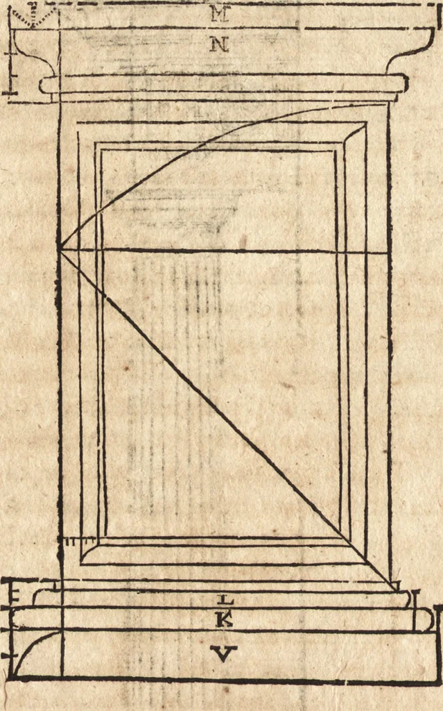 An illustration from Varia conmensuracion para le escultura y arquitectura, 1675, leaf 227