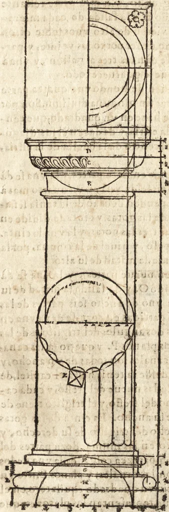 An illustration from Varia conmensuracion para le escultura y arquitectura, 1675, leaf 228