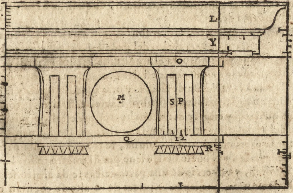 An illustration from Varia conmensuracion para le escultura y arquitectura, 1675, leaf 230