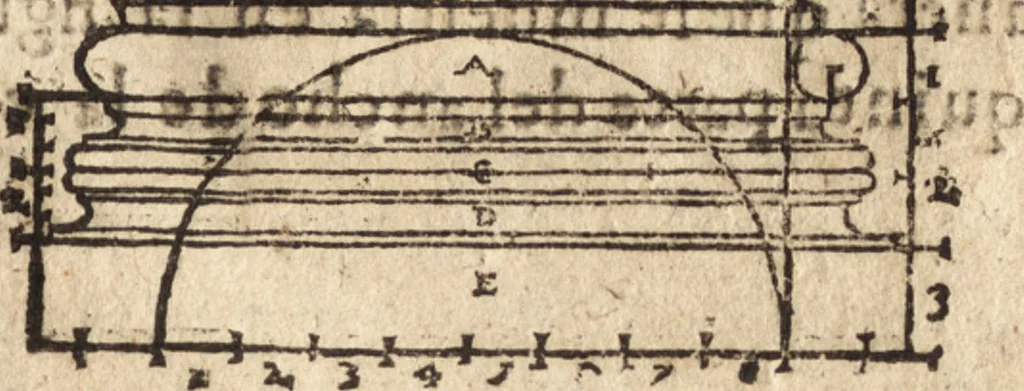 An illustration from Varia conmensuracion para le escultura y arquitectura, 1675, leaf 236