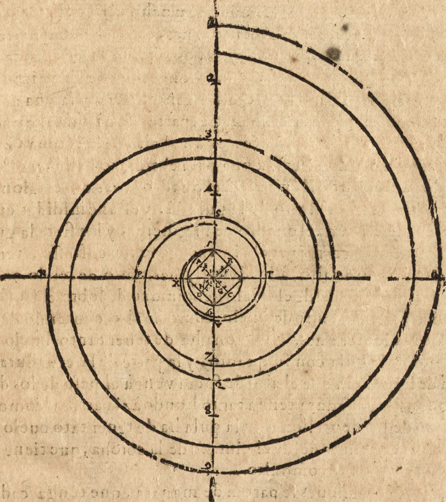 An illustration from Varia conmensuracion para le escultura y arquitectura, 1675, leaf 238