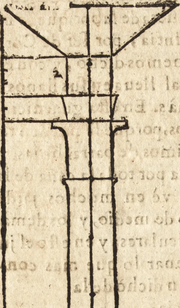 An illustration from Varia conmensuracion para le escultura y arquitectura, 1675, leaf 243