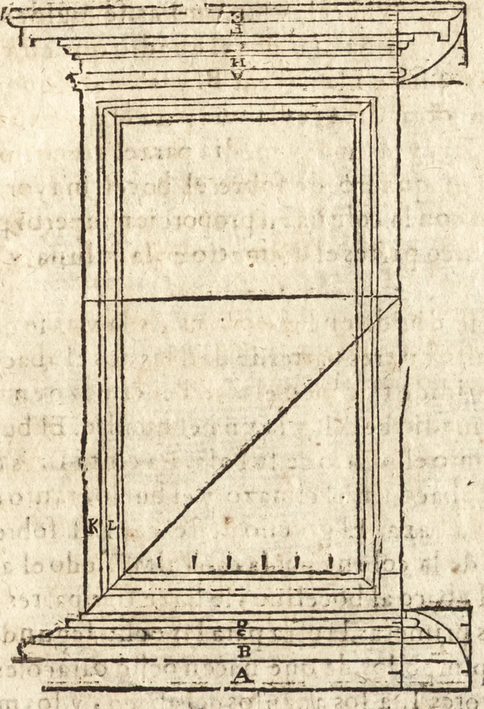 An illustration from Varia conmensuracion para le escultura y arquitectura, 1675, leaf 244