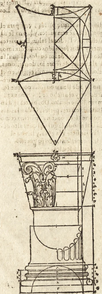 An illustration from Varia conmensuracion para le escultura y arquitectura, 1675, leaf 246