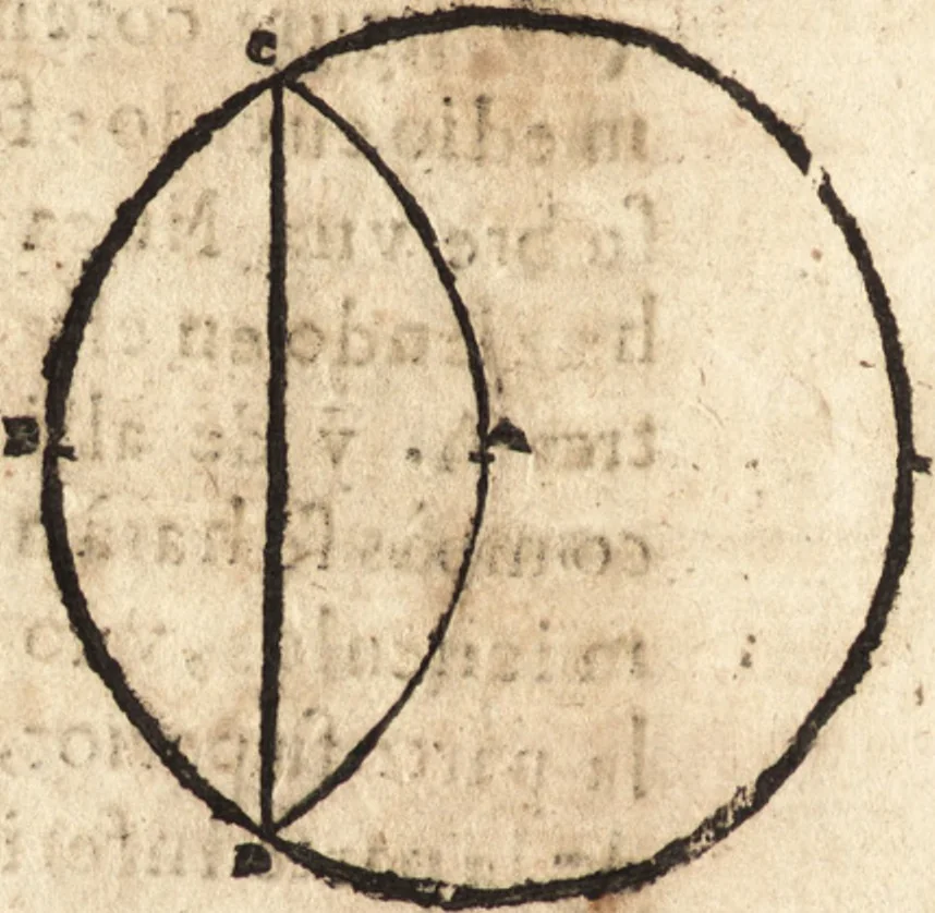 An illustration from Varia conmensuracion para le escultura y arquitectura, 1675, leaf 25