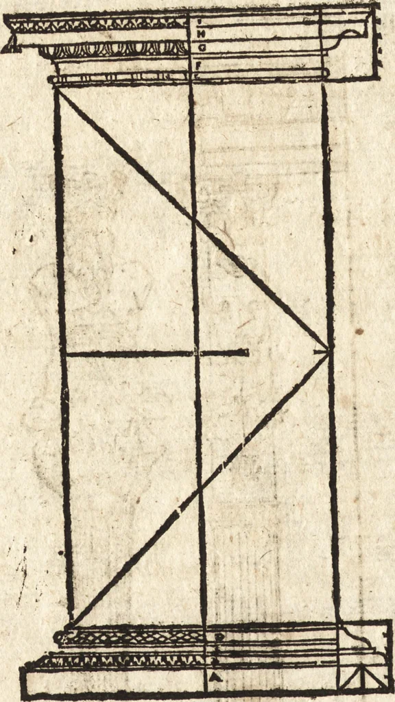 An illustration from Varia conmensuracion para le escultura y arquitectura, 1675, leaf 251