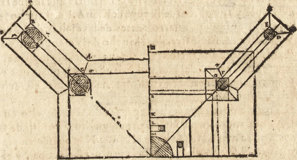 An illustration from Varia conmensuracion para le escultura y arquitectura, 1675, leaf 266
