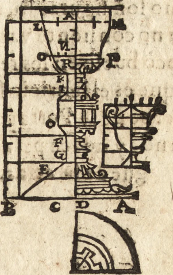 An illustration from Varia conmensuracion para le escultura y arquitectura, 1675, leaf 268